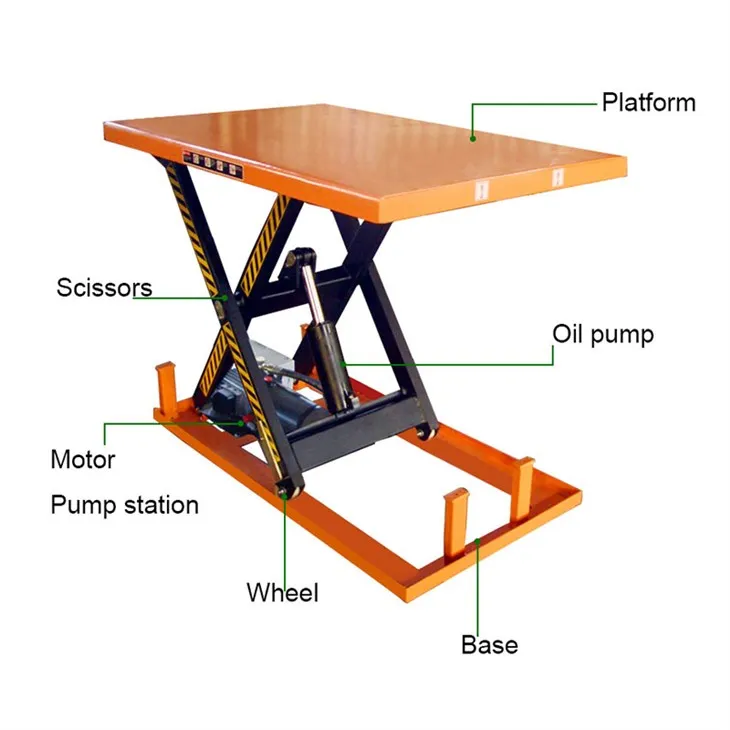 میز بالابر قیچی ثابت برقی